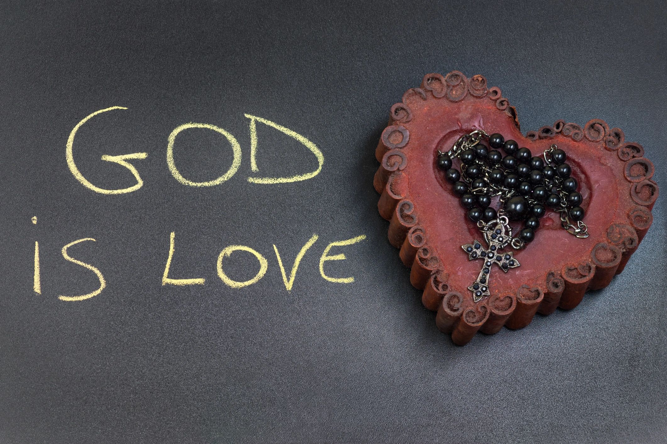 Rosary on Bible